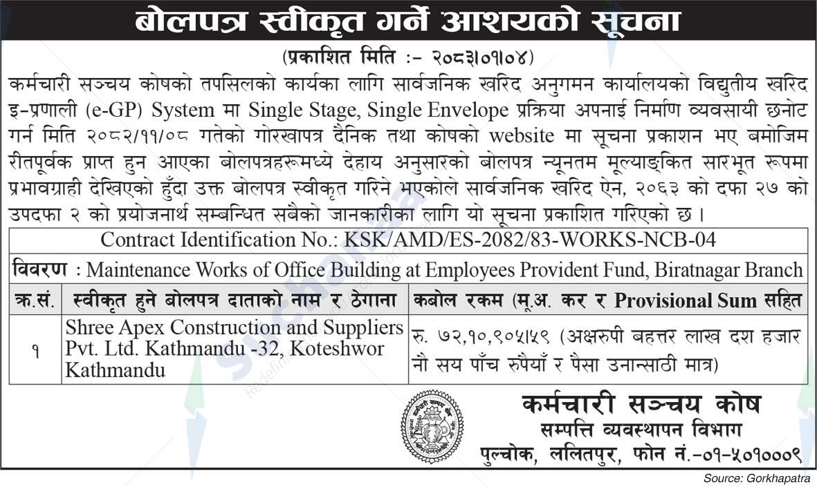 Employees Provident Fund