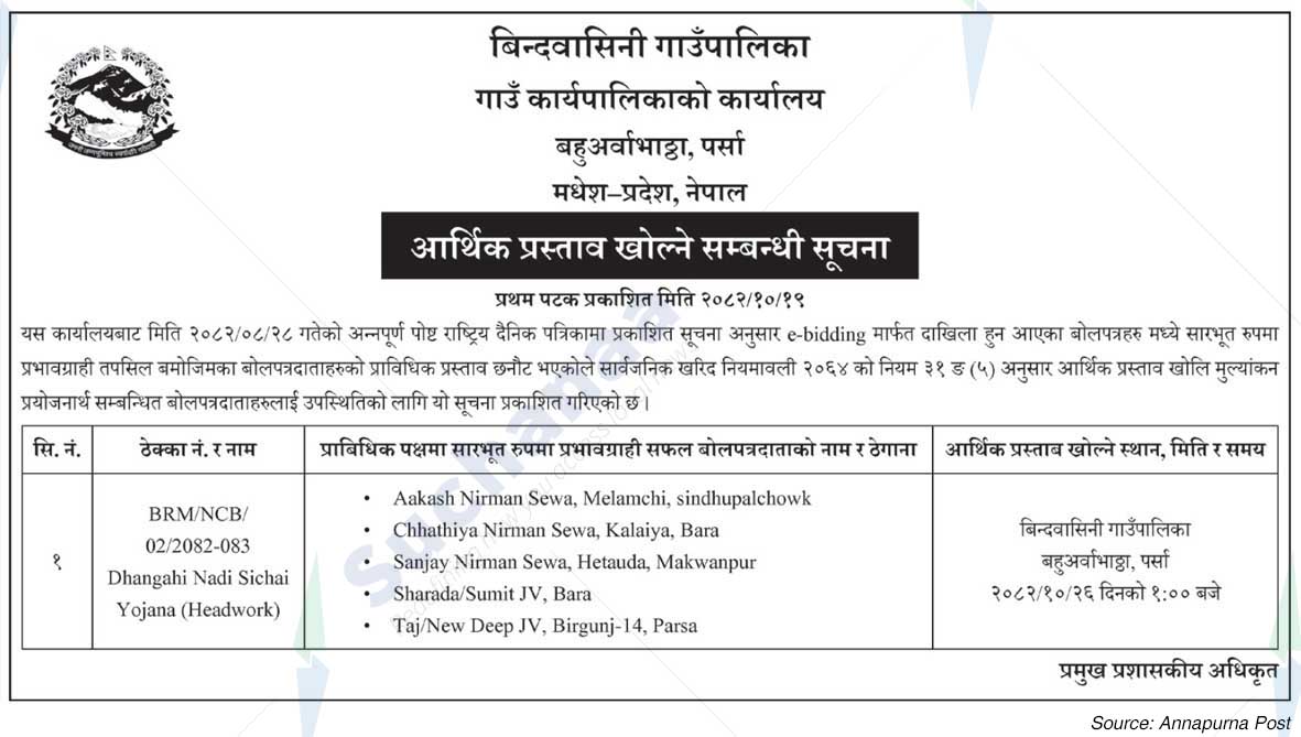 Bindabasini Rural Municipality