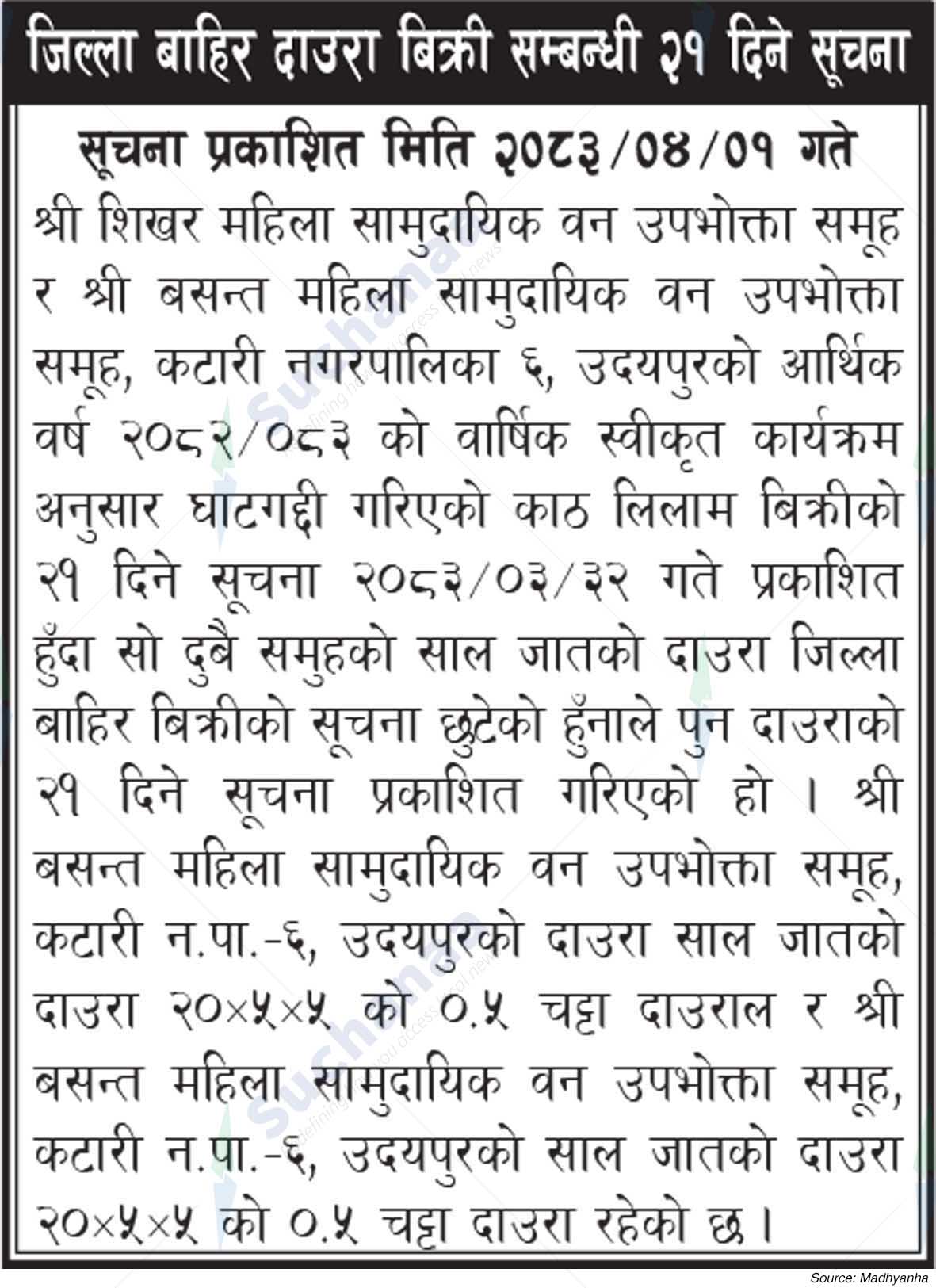 Shree Shikhar/Basanta Mahila Saa.Wa.Wo.Sa.