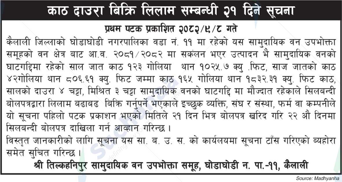 Shree Tilkhanipur Saa.Wa.Wo.Sa.