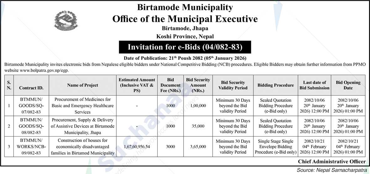 Birtamode Municipality