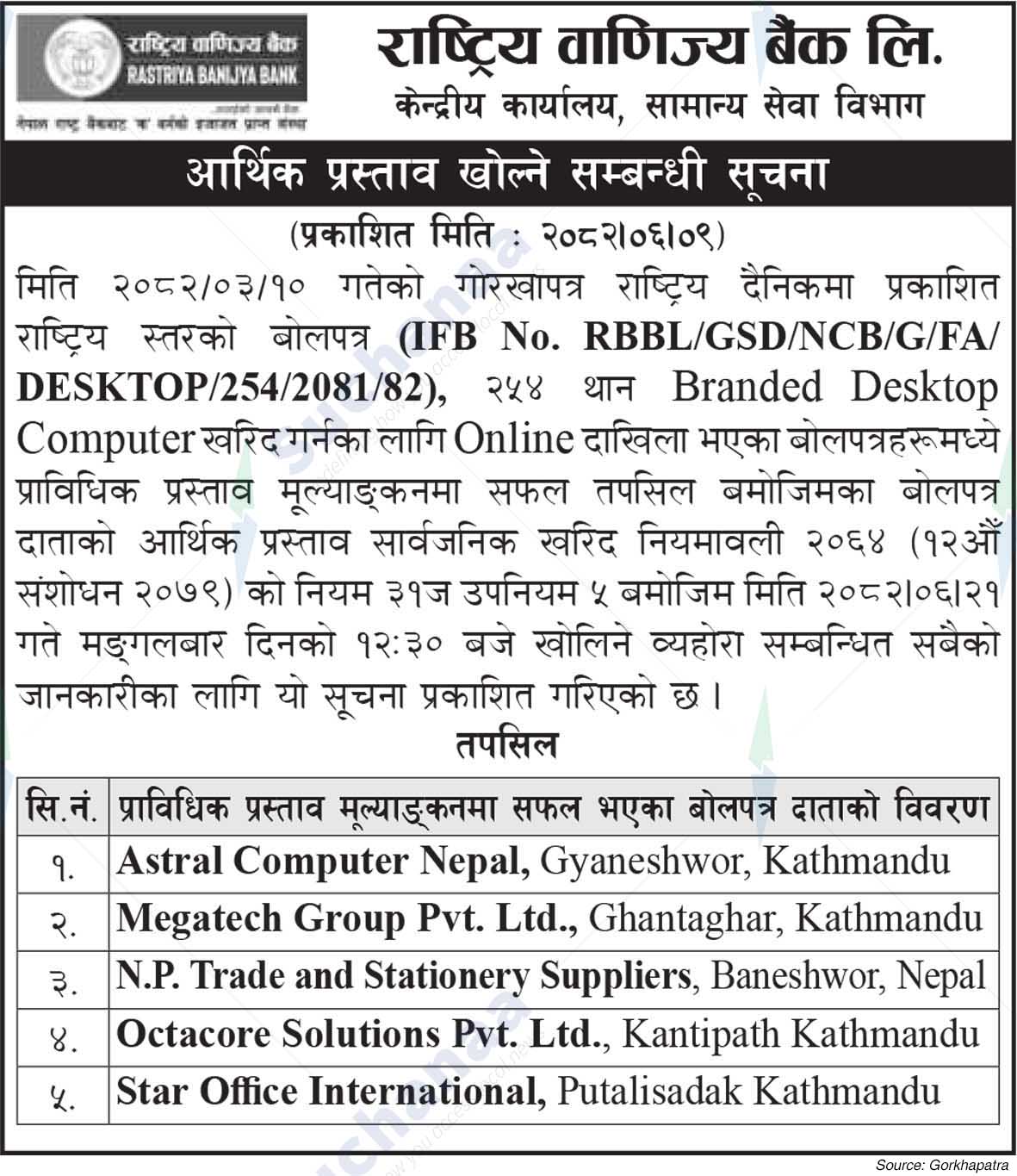 Rastriya Banijya Bank Ltd.
