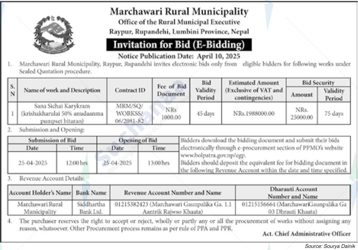 Marchwari Rural Municipality