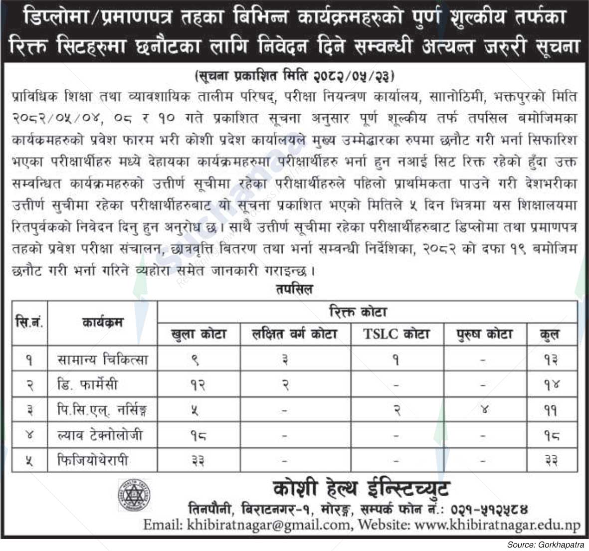 Koshi Health Institute