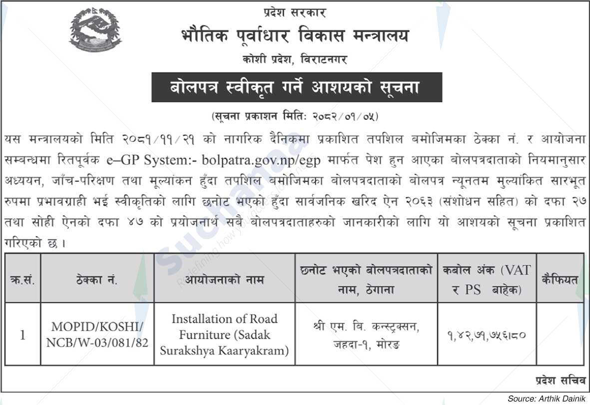 Ministry of Physical Infrastructure Development