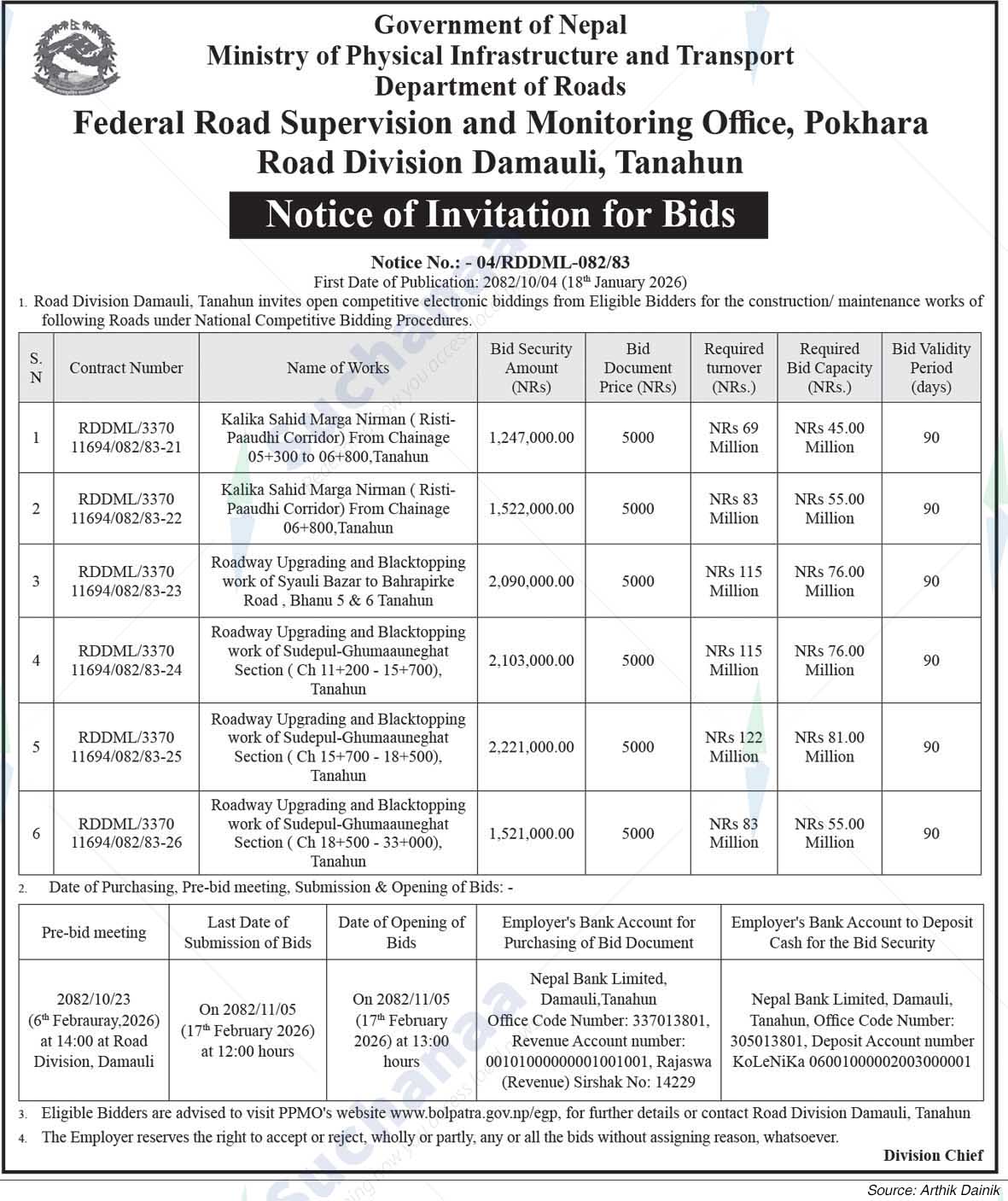 Road Division, Tanahun
