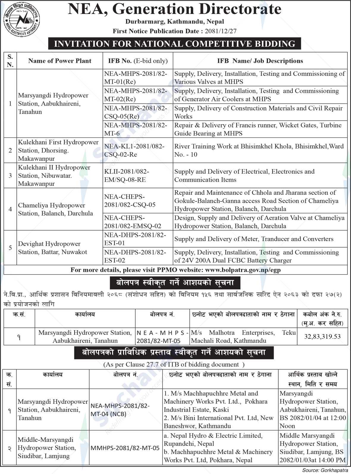 Nepal Electricity Authority