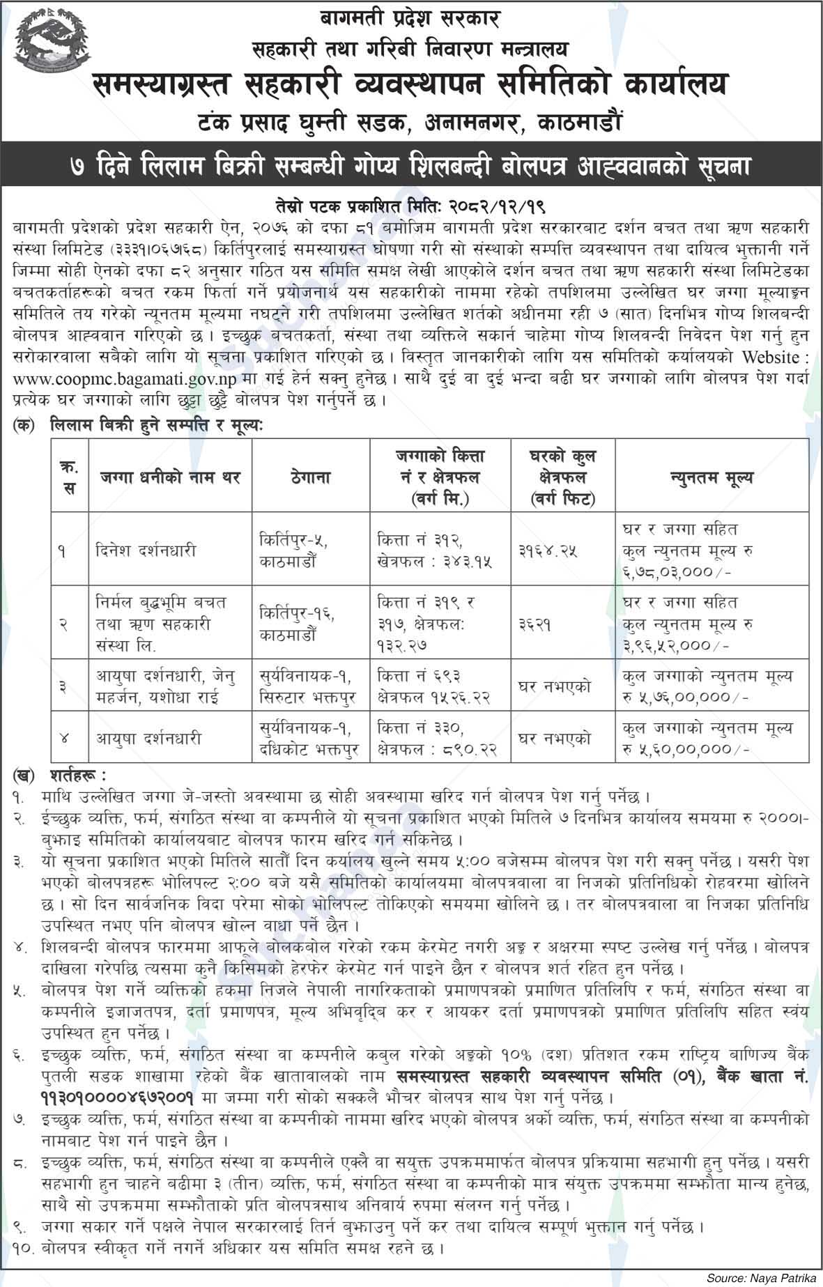 Office of the Problematic Cooperative Management Committee, Anamnagar, Kathmandu