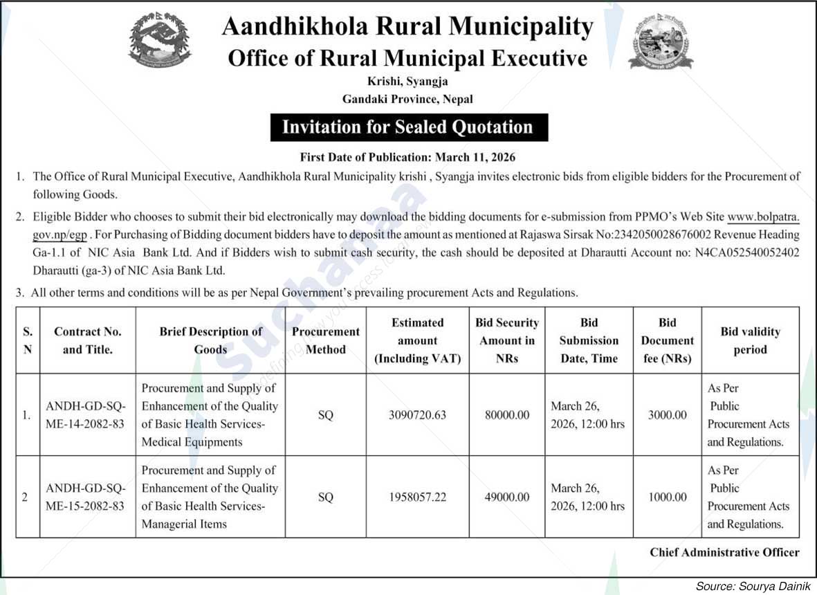 Aandhikhola Rural Municipality