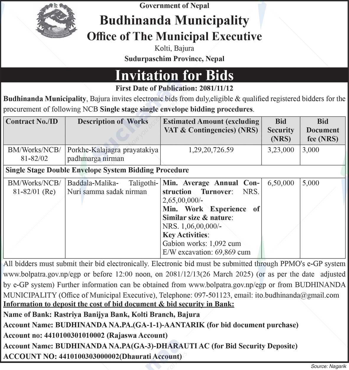 Buddhinanda Municipality