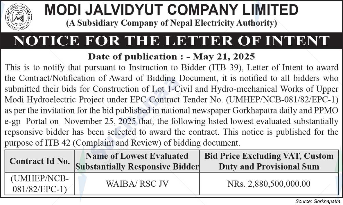 MODI JALVIDYUT COMPANY LIMITED