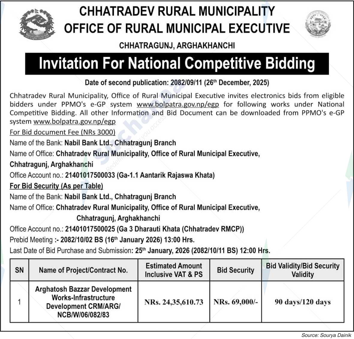 Chhatradev Rural Municipality