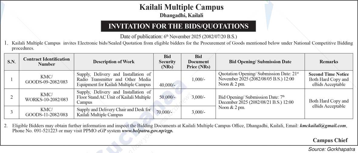 Kailali Multiple Campus