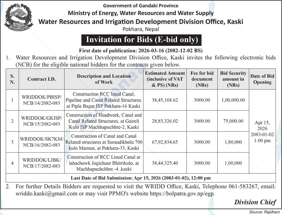Water Resources and Irrigation Development Division Office, Kaski