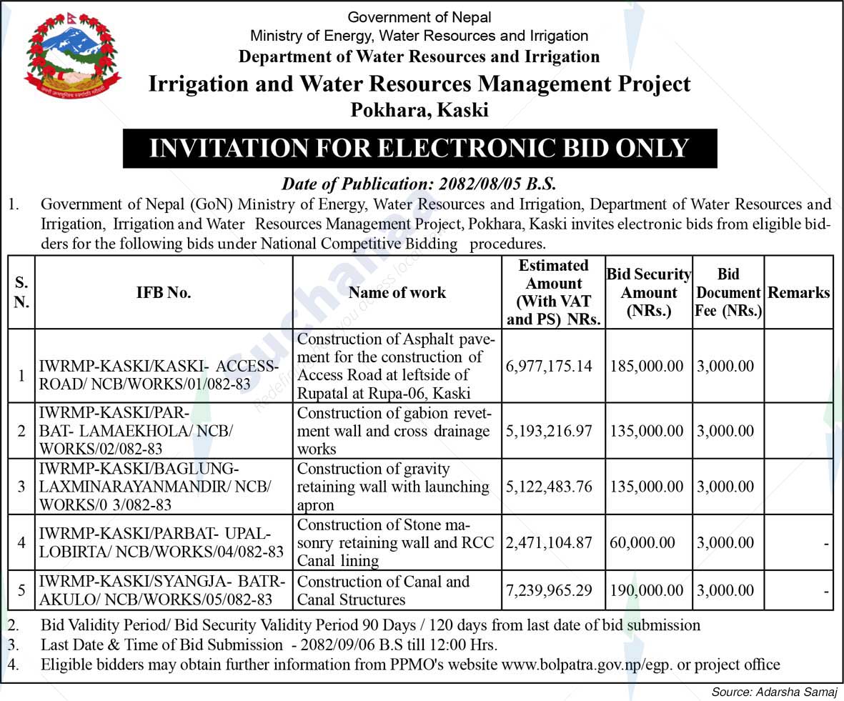 Irrigation and Water Resources Management Project, Pokhara, Kaski
