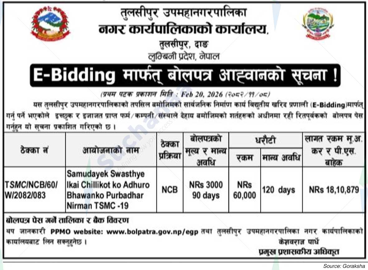 Tulsipur Sub-Metropolitan City