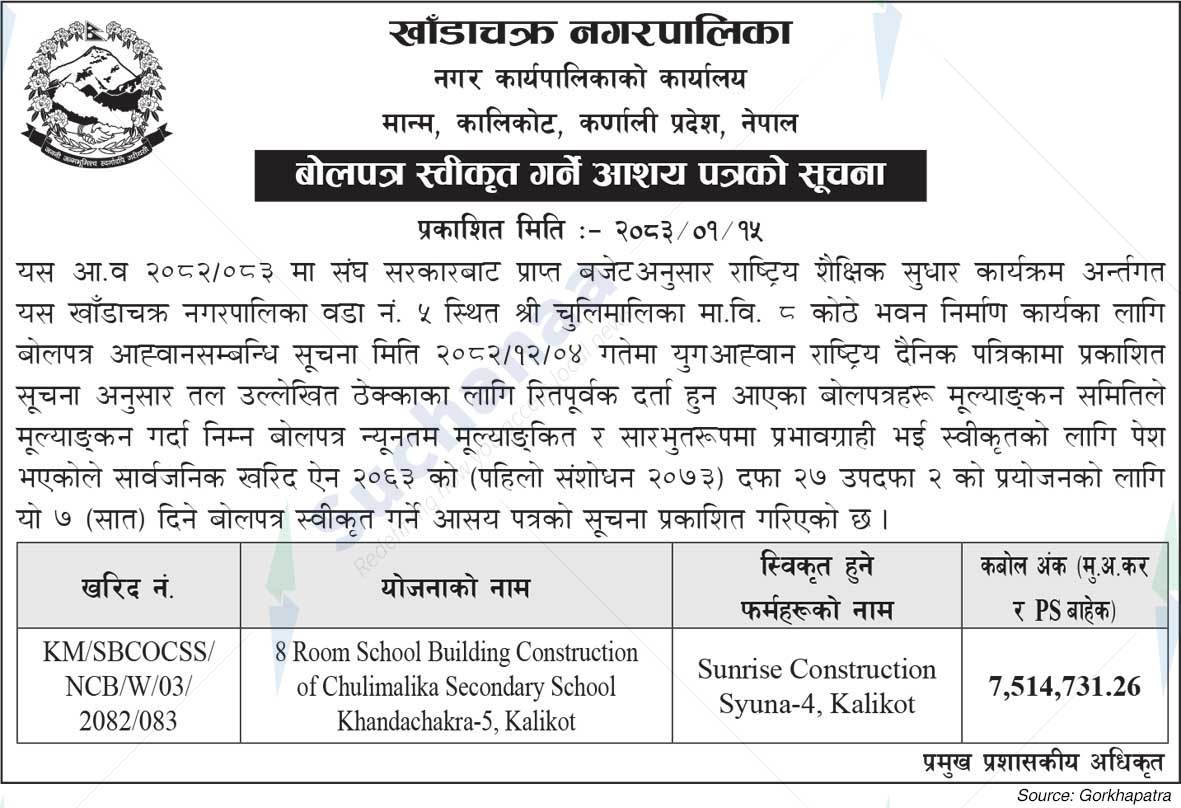 Khandachakra Municipality