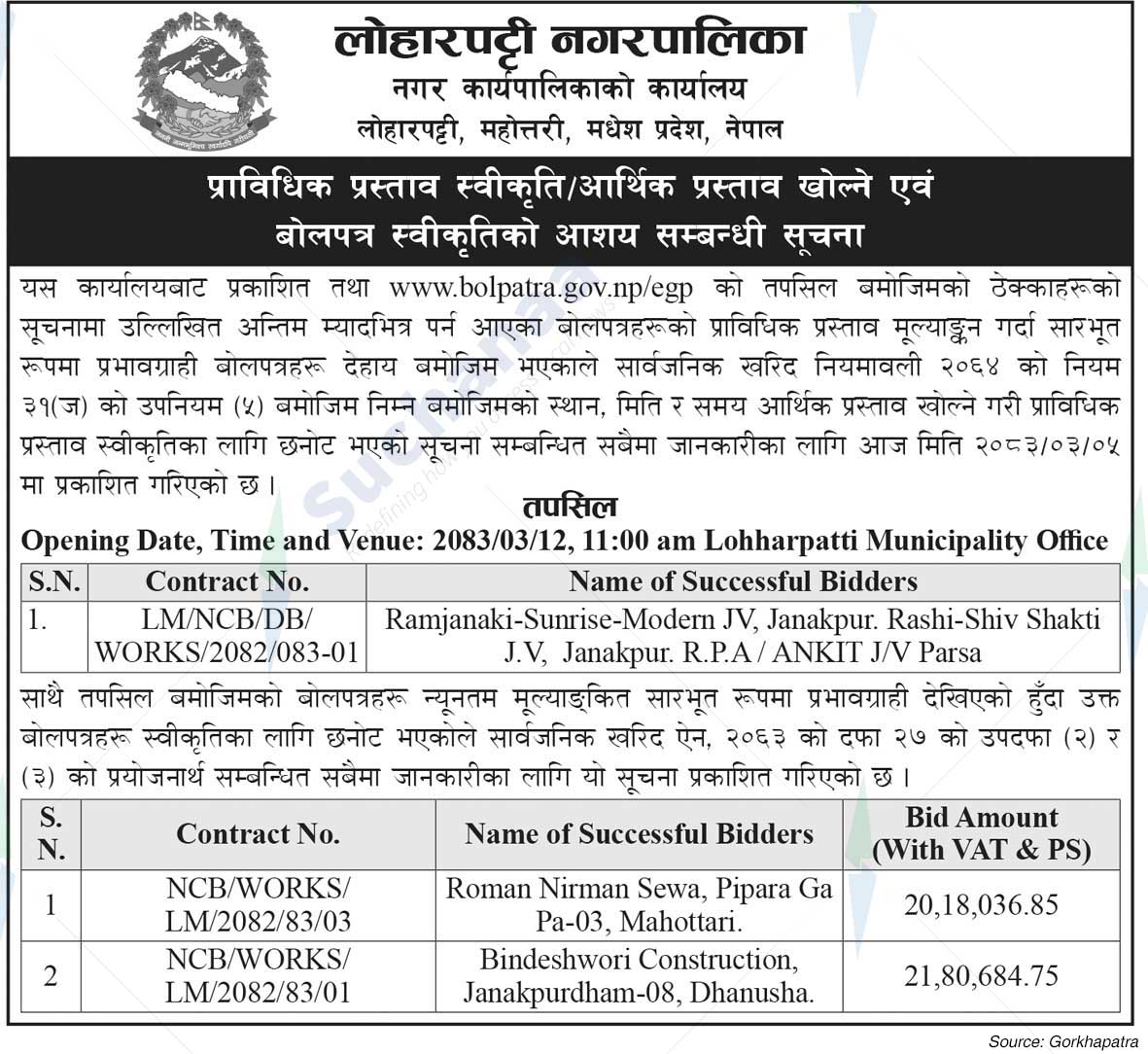 Loharpatti Municipality