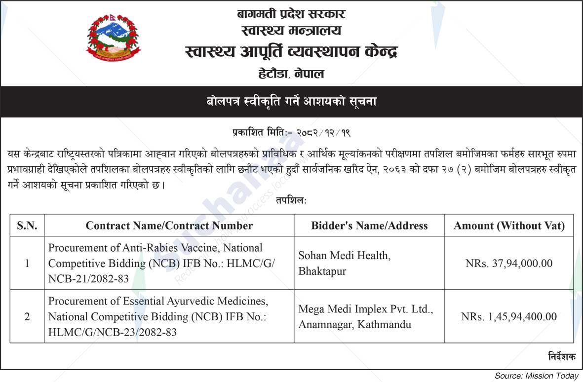 Health Logistics Management Center, Hetauda