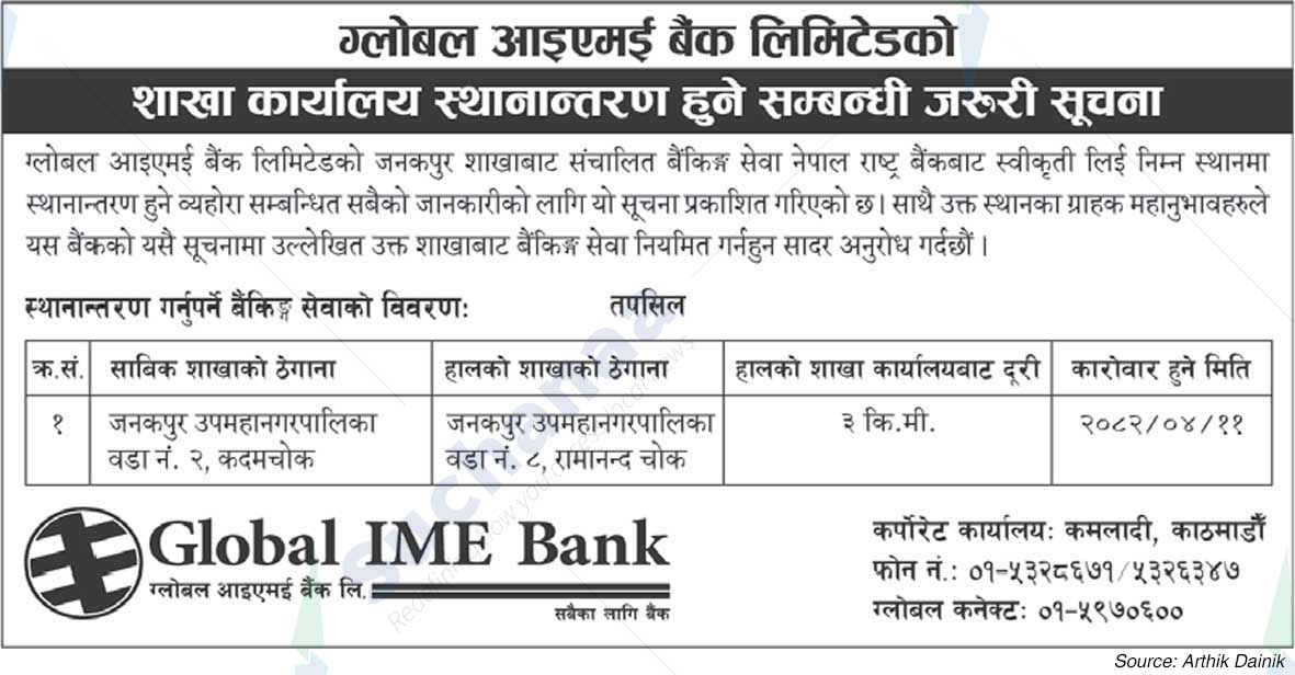 Global IME Bank Limited