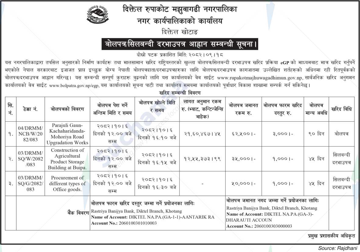 Diktel Rupakot Majhuwagadhi Municipality