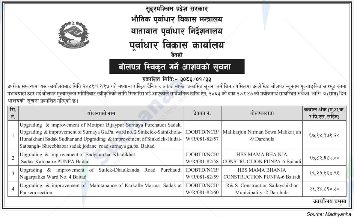 Infrastructure Development Office