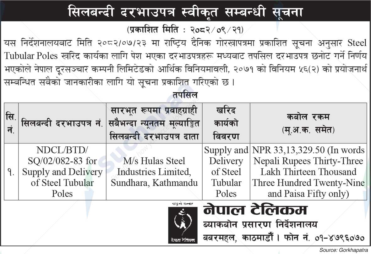 Nepal Doorsanchar Company Limited (NTC)