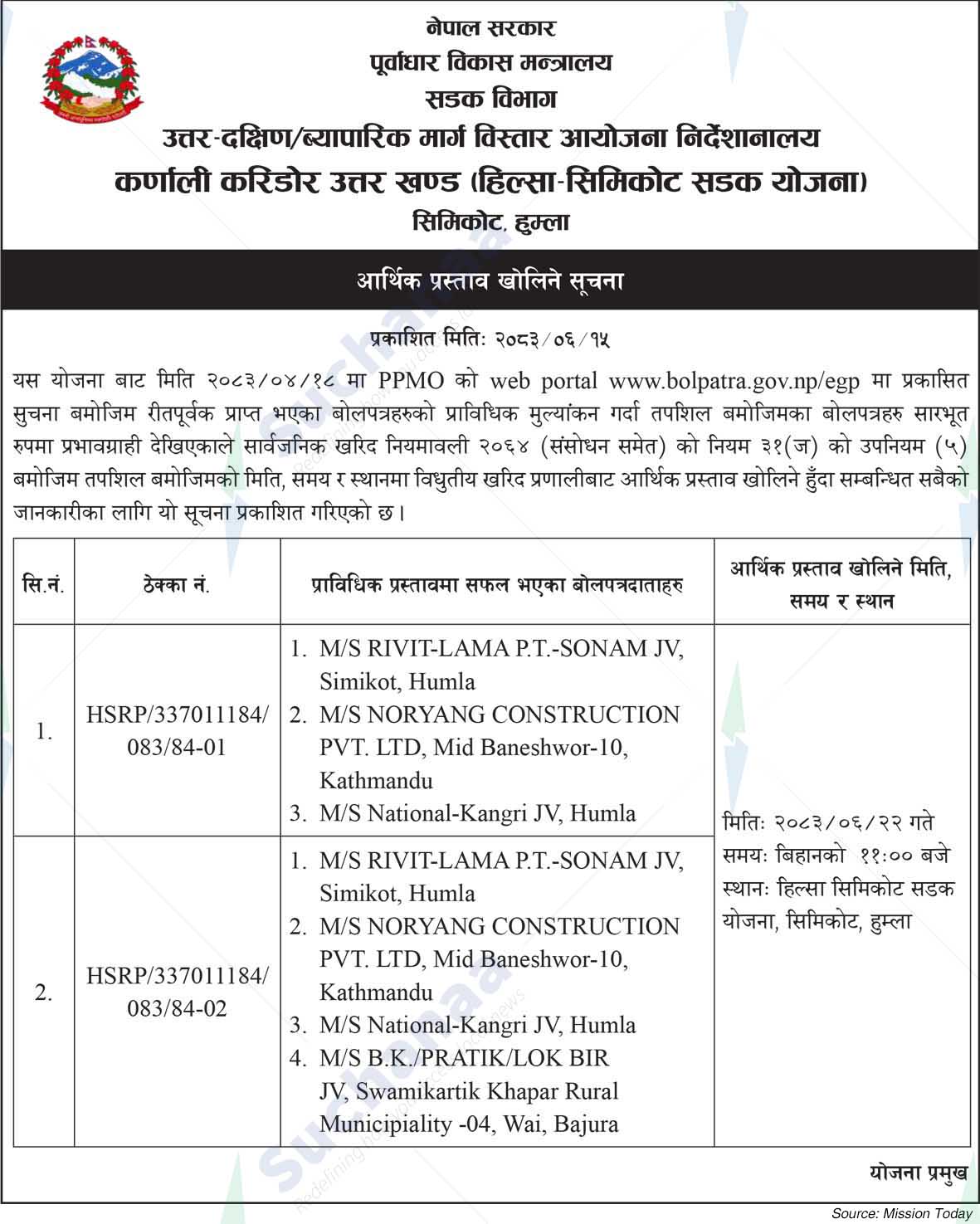 Karnali Corridor North Section (Hilsa-Simikot Road Project)