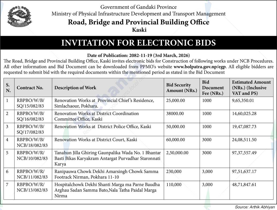 Road, Bridge and Provincial Building Office, Kaski