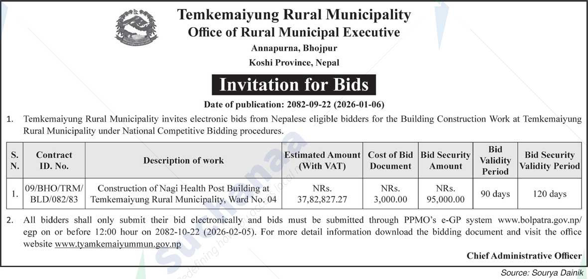 Temkemaiyung Rural Municipality