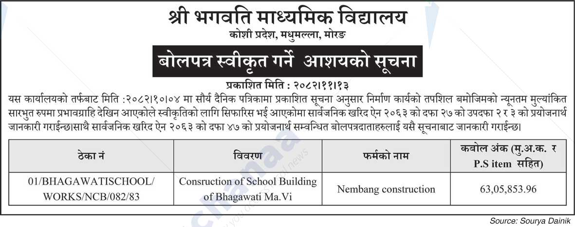 Shree Bhagwati Secondary School, Morang