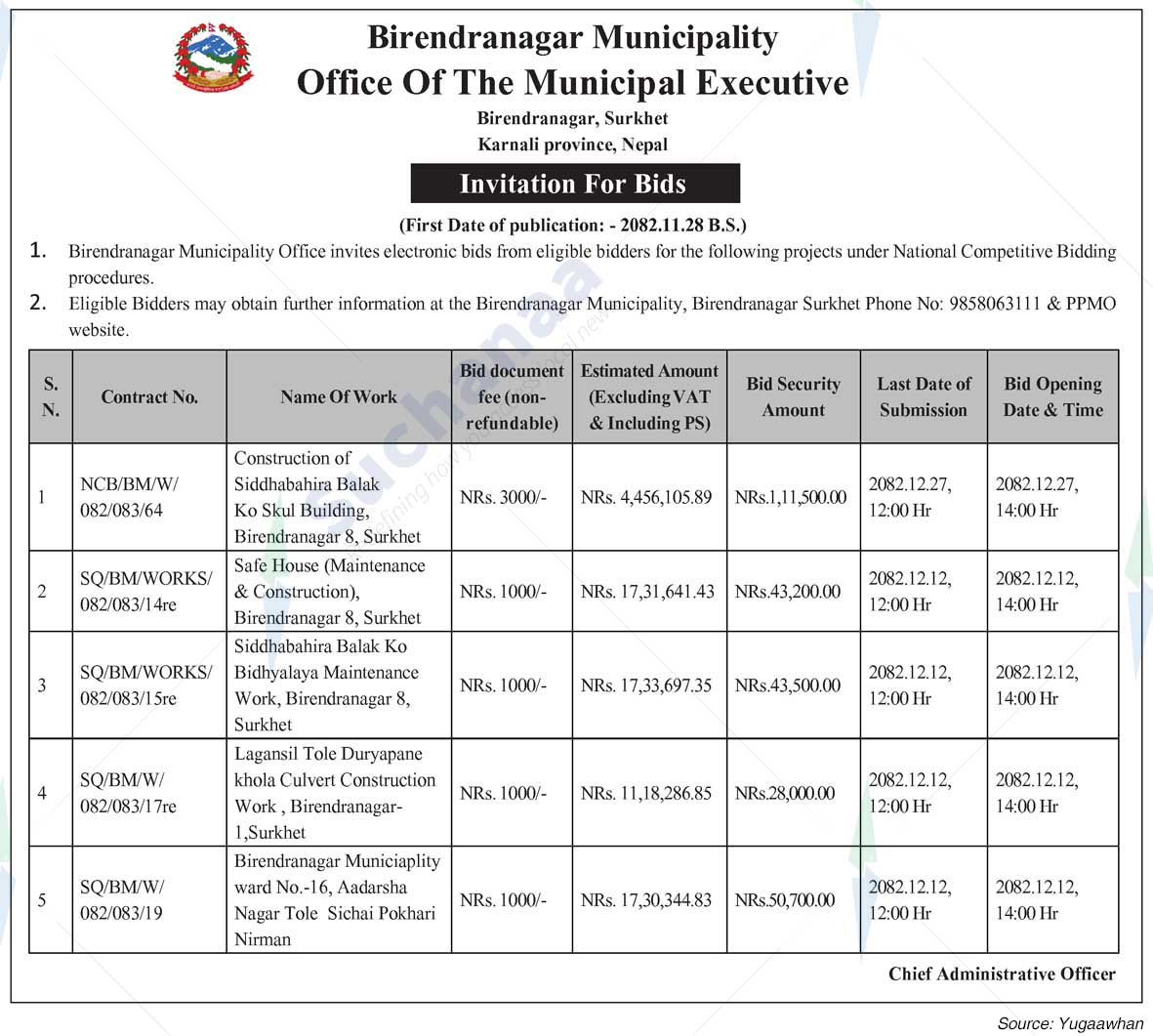 Birendranagar Municipality