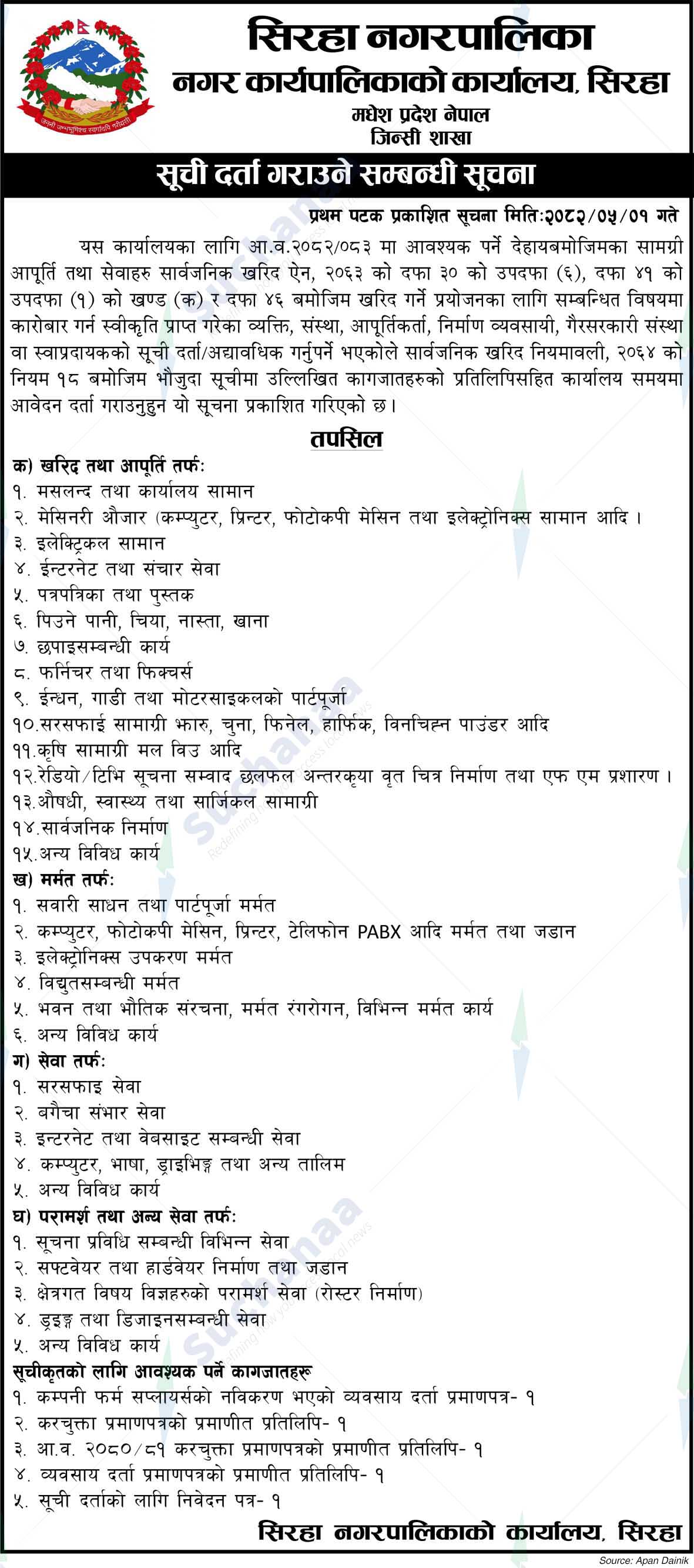 Siraha Municipality