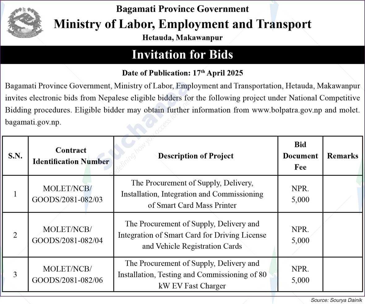 Ministry of Labor, Employment and Transport