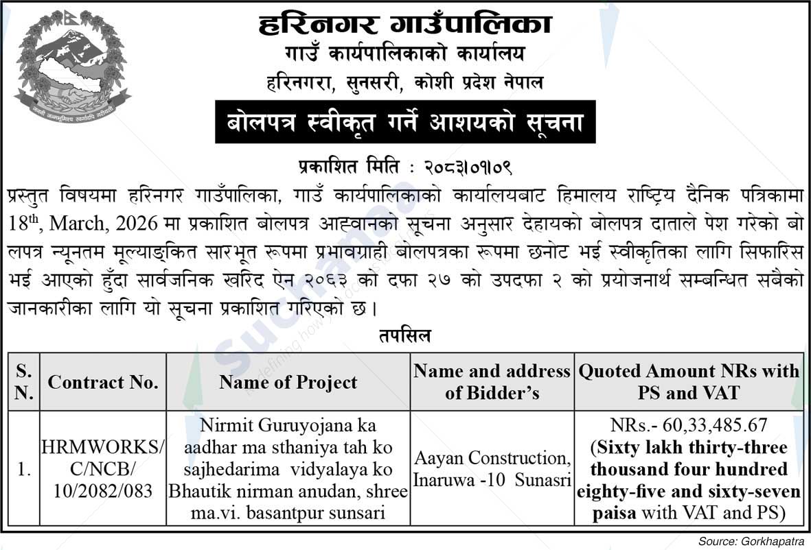 Harinagar Rural Municipality