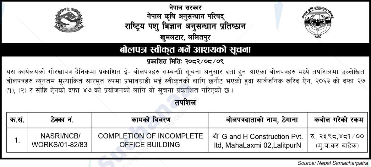 National Animal Science Research Institute (NASRI)