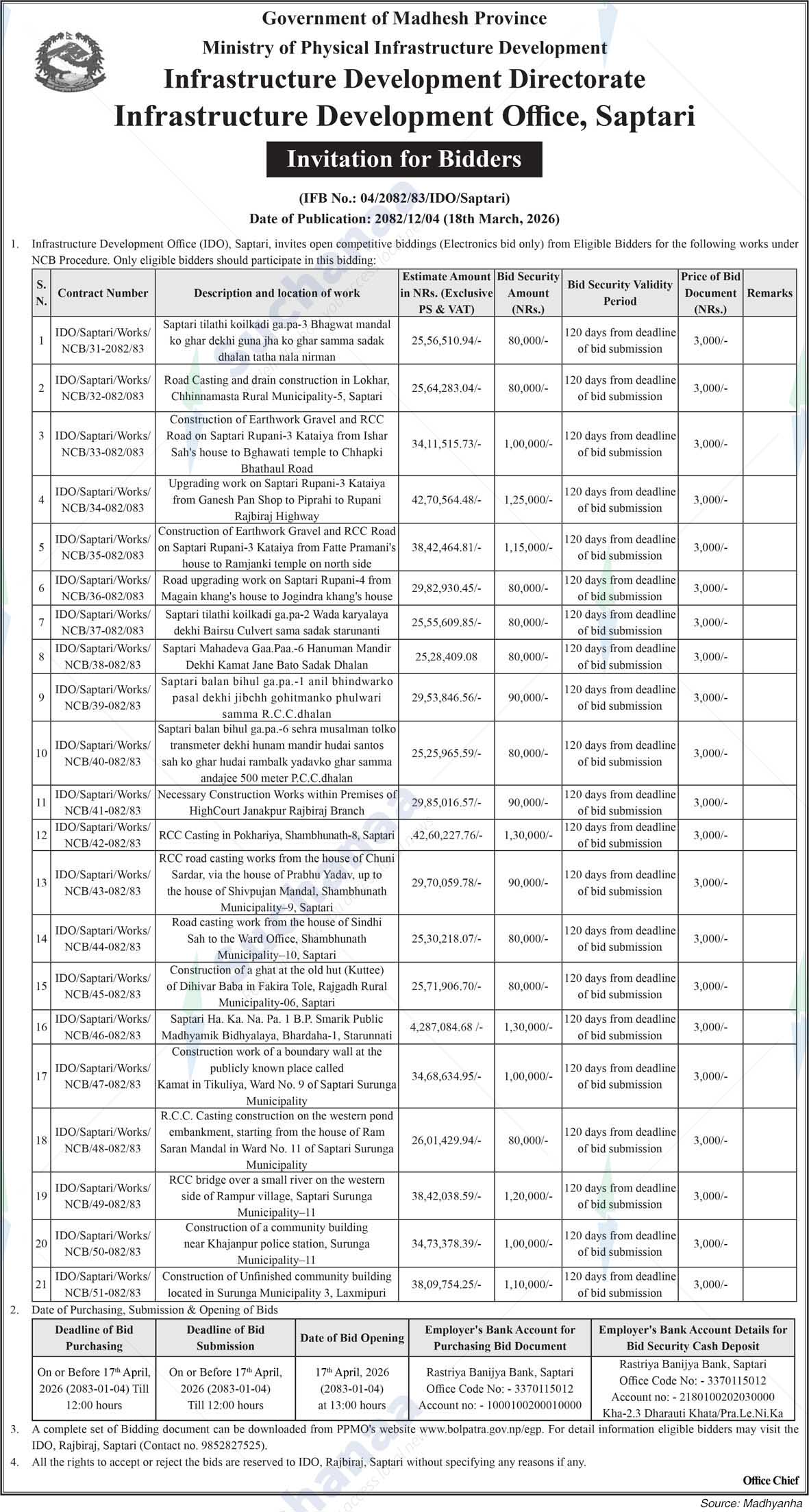Infrastructure Development Office, Saptari