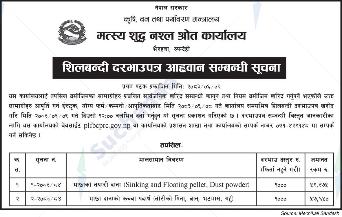 Fish Breed Conservation and Promotion Resource Center