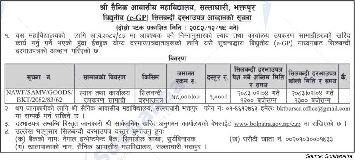 Sainik Awasiya Mahavidyalaya, Bhaktapur