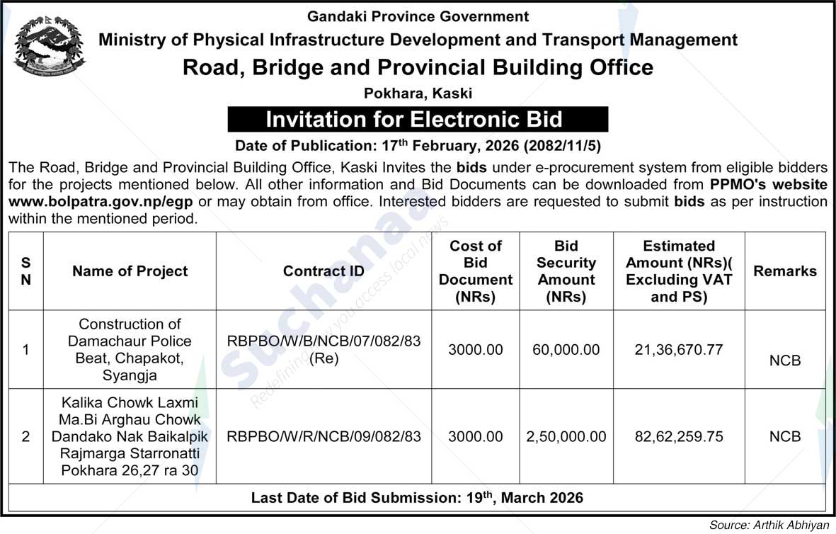 Road, Bridge and Provincial Building Office, Kaski