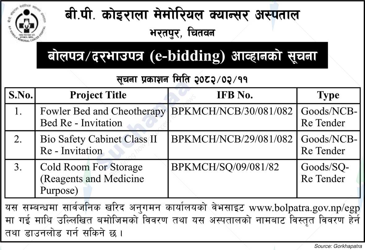B.P. Koirala Memorial Cancer Hospital