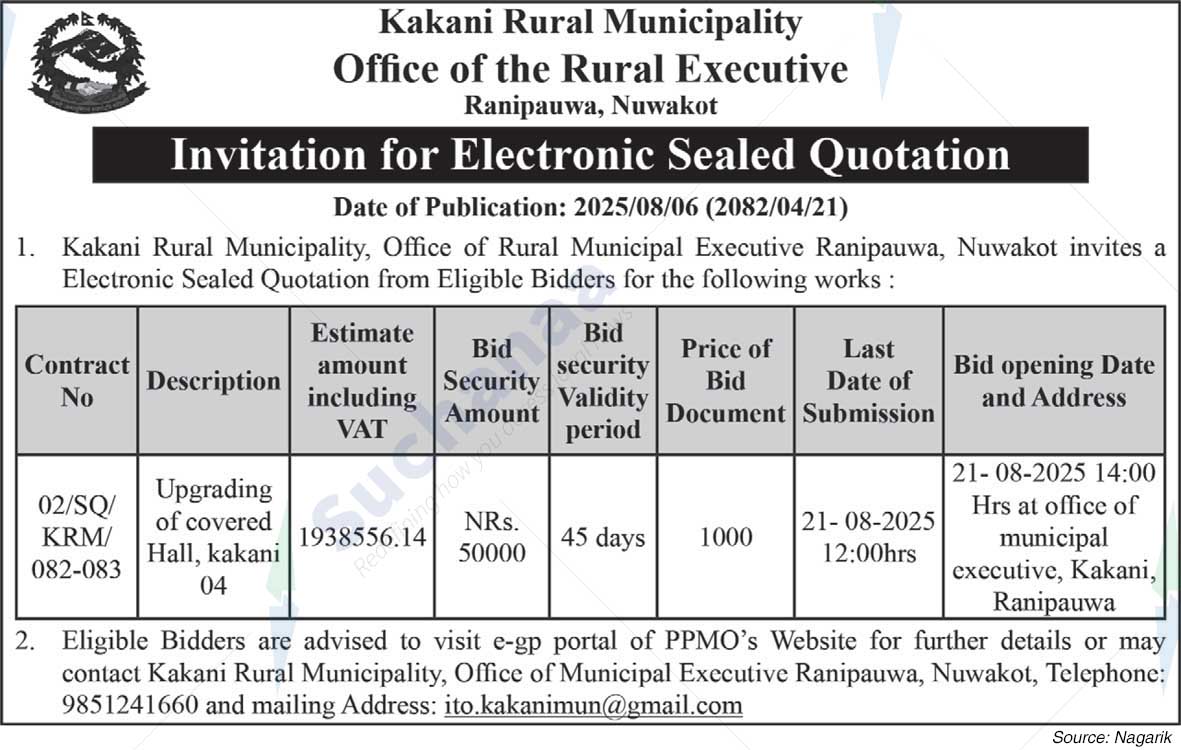 Kakani Rural Municipality
