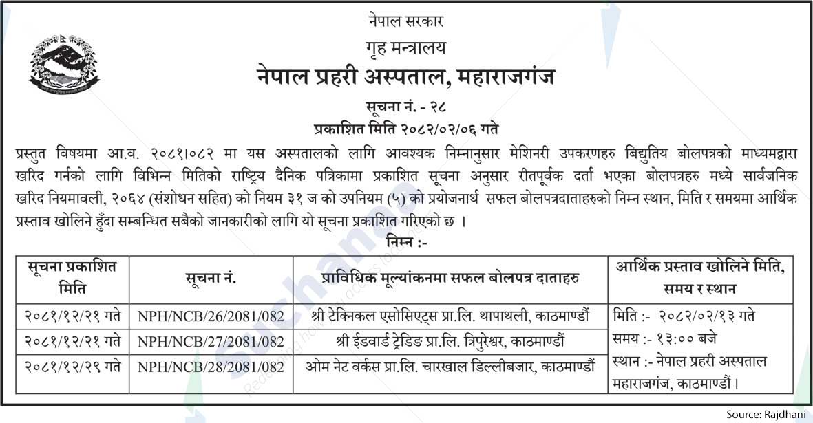 Nepal Police Hospital