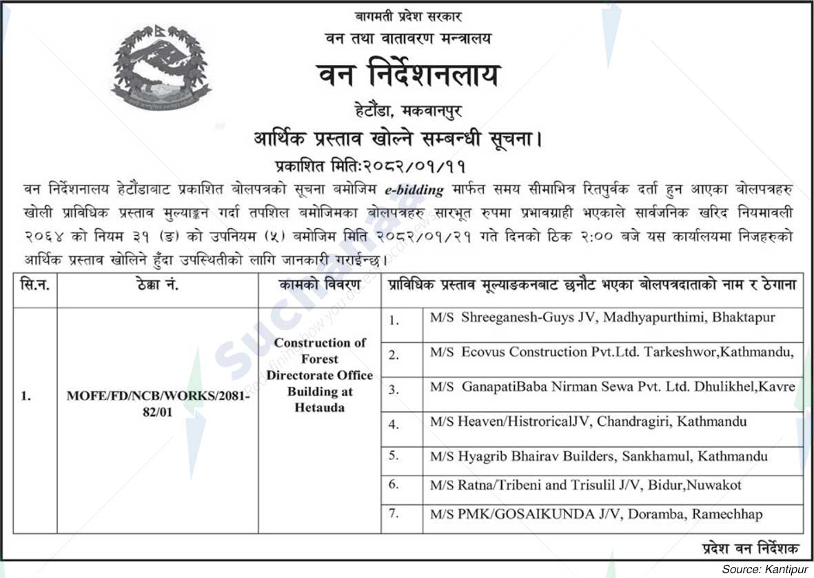 Forest Directorate Hetauda