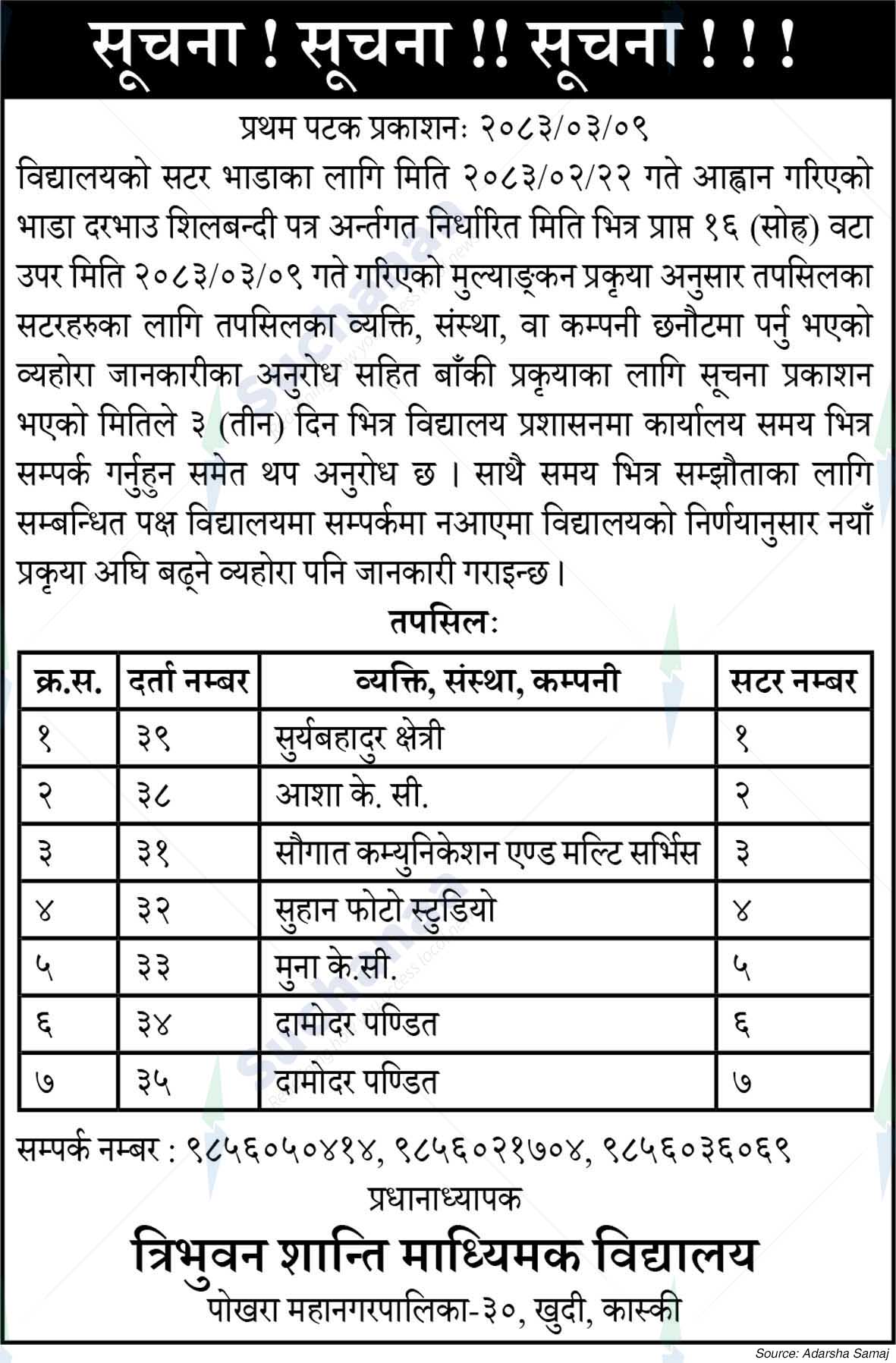 Tribhuvan Shanti Secondary School, Kaski