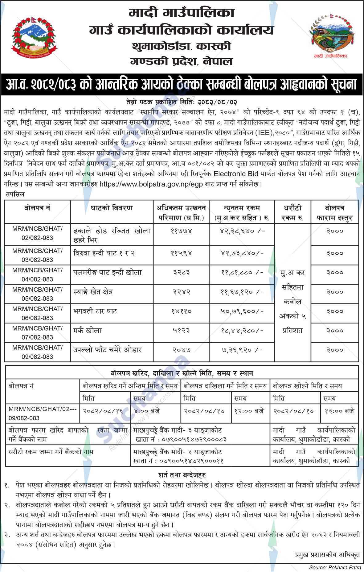 Madi Rural Municipality