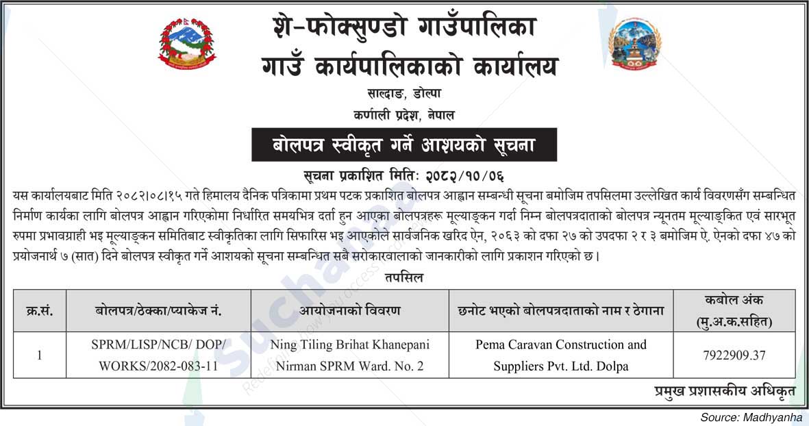 She Phoksundo Rural Municipality