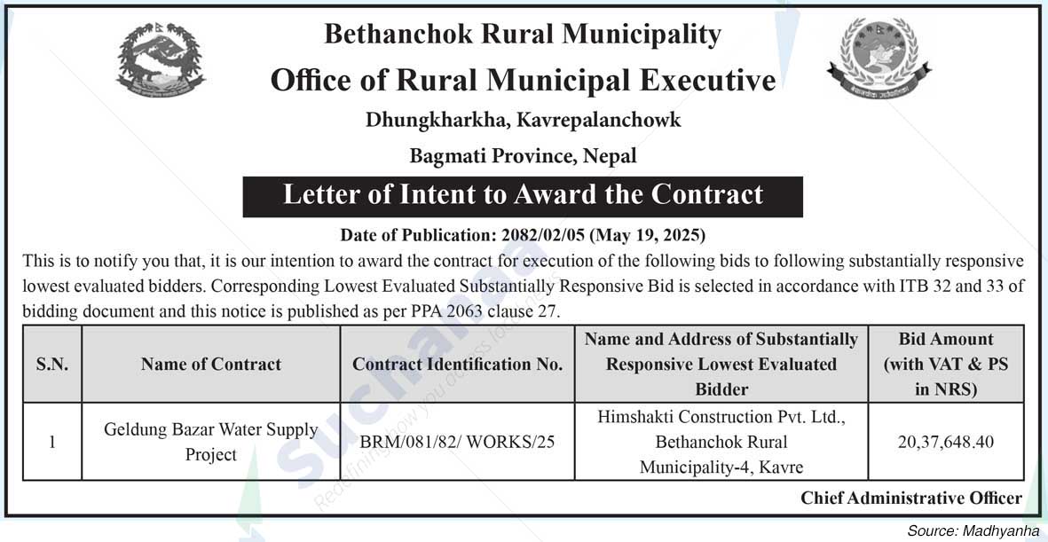 Bethanchowk Rural Municipality