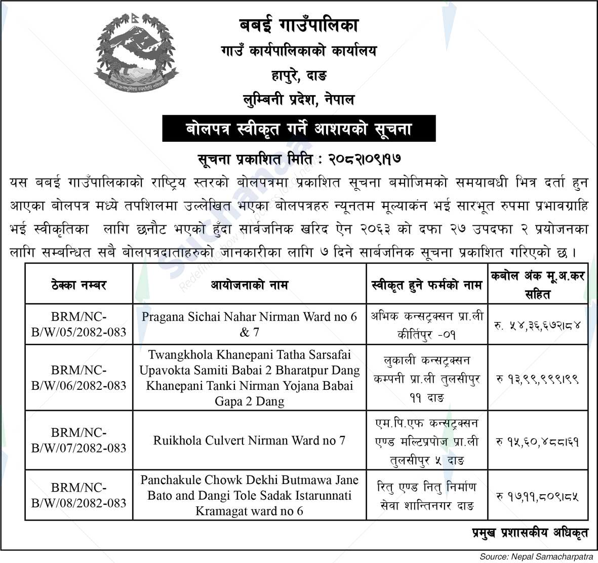 Babai Rural Municipality