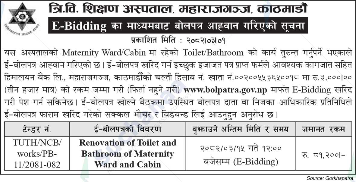 Tribhuvan University Teaching Hospital